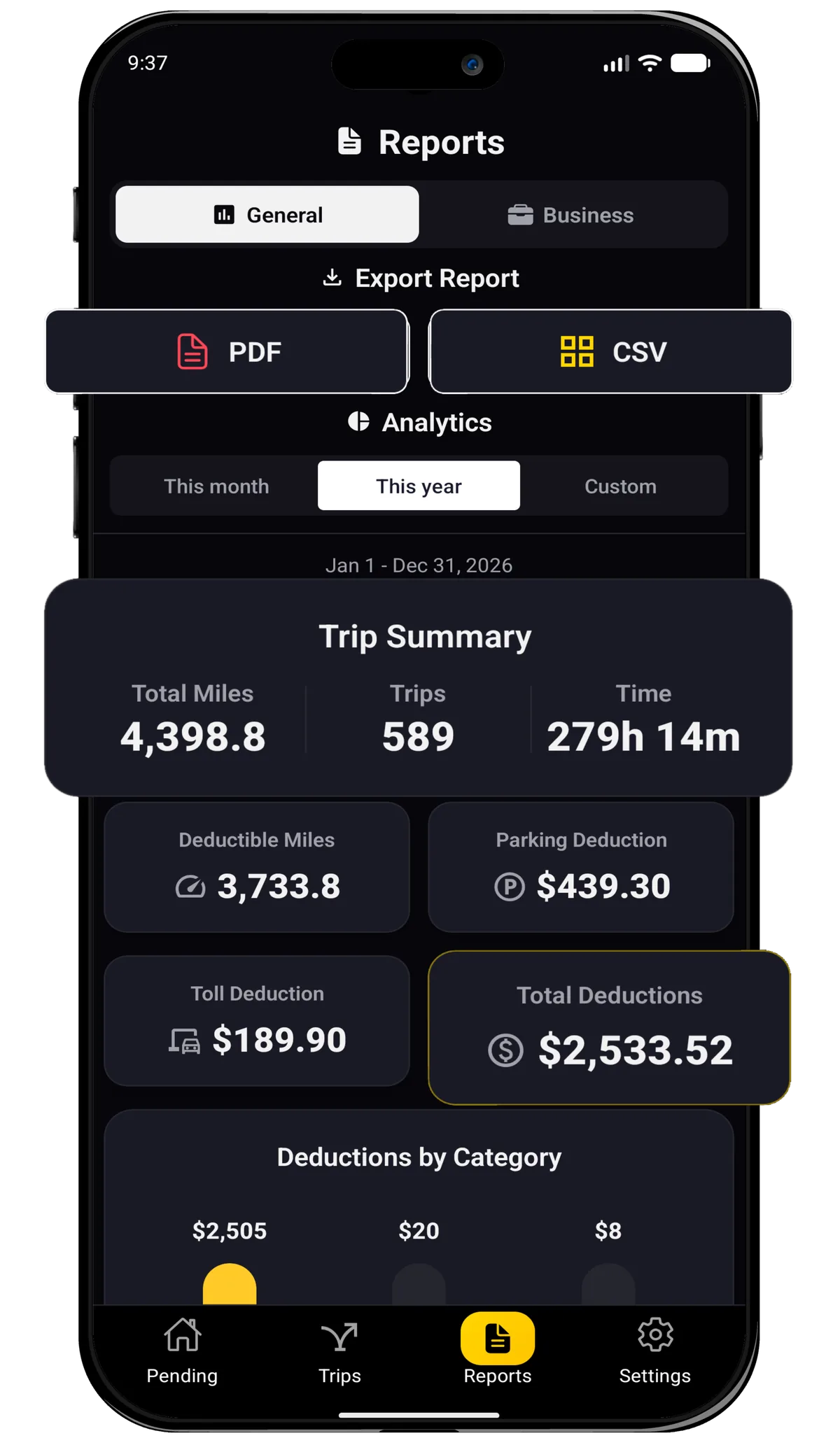Millaje reports and analytics screen